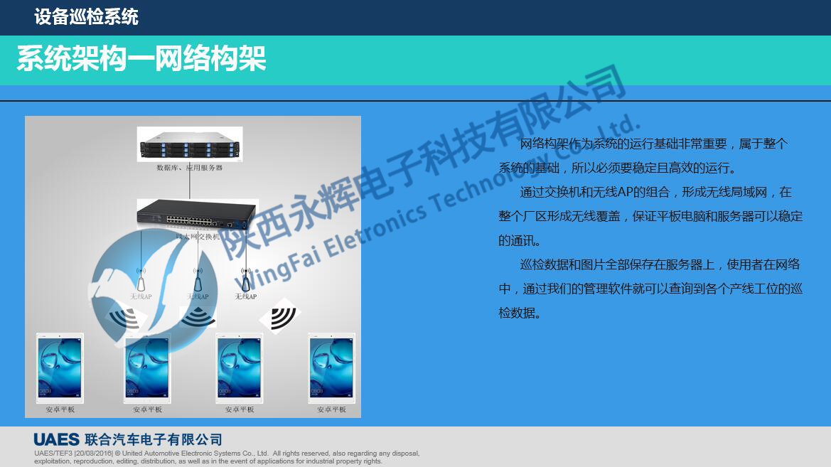 設(shè)備巡檢系統(tǒng)