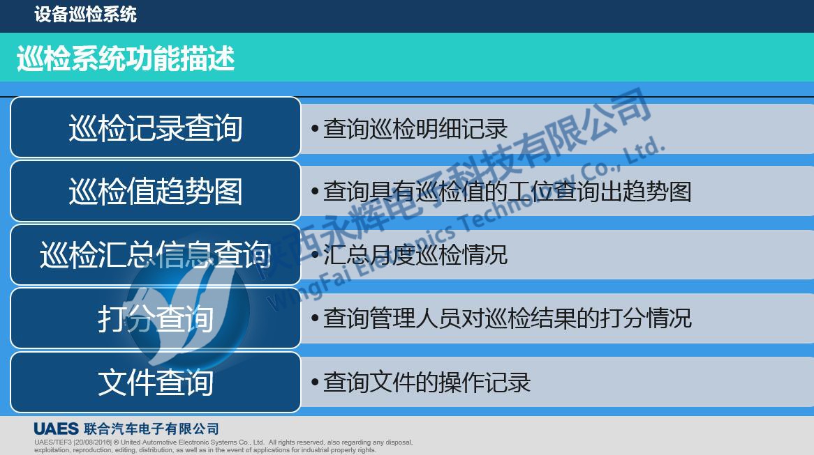 設(shè)備巡檢系統(tǒng)