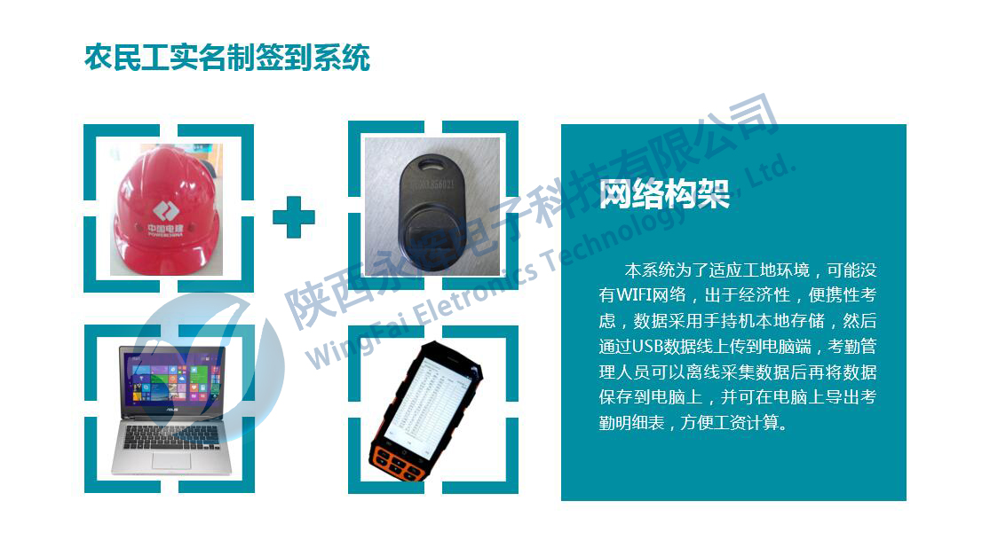 農(nóng)民工實(shí)名制簽到系統(tǒng) 農(nóng)民工實(shí)名制簽到系統(tǒng)