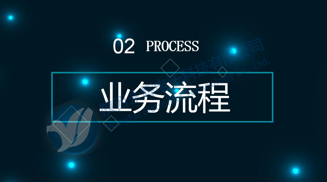 農(nóng)民工實(shí)名制簽到系統(tǒng) 農(nóng)民工實(shí)名制簽到系統(tǒng)