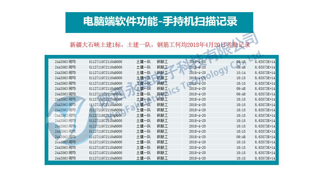 農(nóng)民工實(shí)名制簽到系統(tǒng) 農(nóng)民工實(shí)名制簽到系統(tǒng)