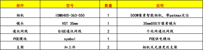 機(jī)器視覺焊縫檢測(cè)系統(tǒng) 機(jī)器視覺焊縫檢測(cè)系統(tǒng)