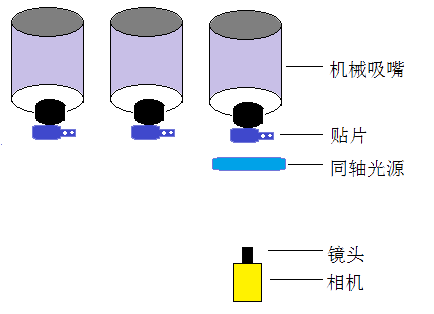 效果圖2 效果圖2