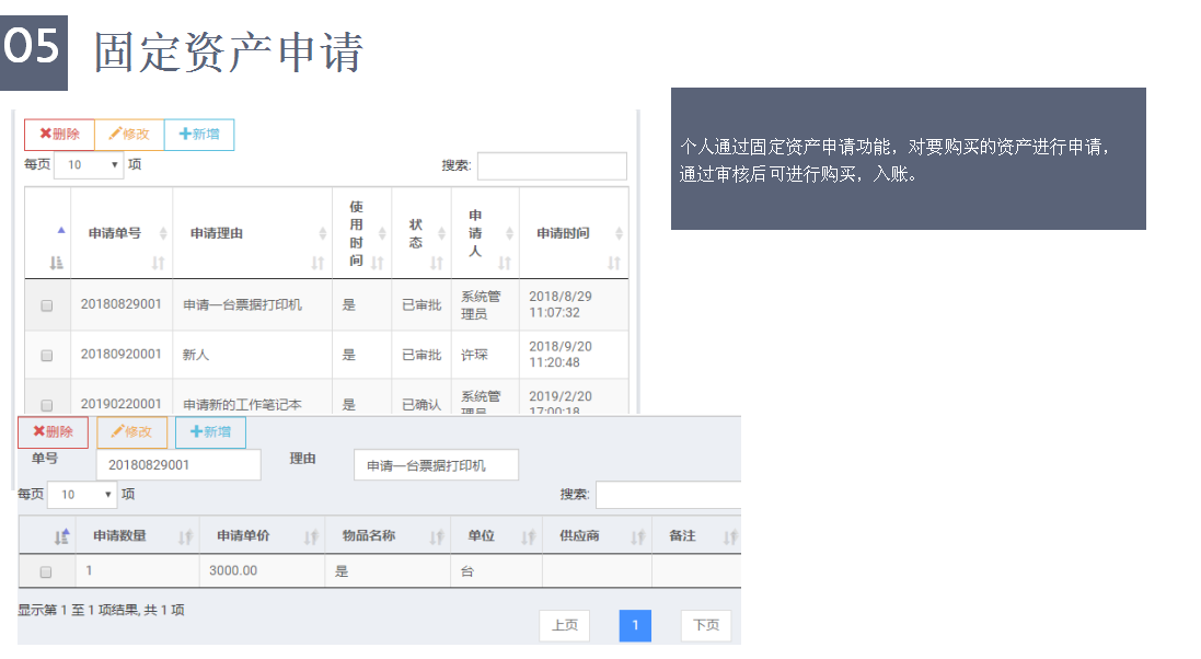 固定資產(chǎn)申請(qǐng) 固定資產(chǎn)申請(qǐng)