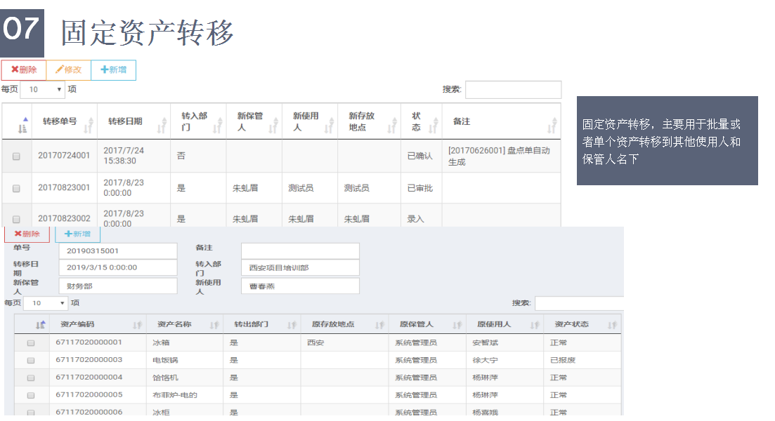 固定資產(chǎn)轉(zhuǎn)移 固定資產(chǎn)轉(zhuǎn)移