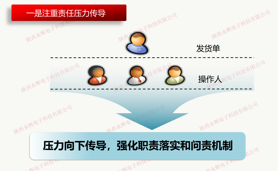 效果圖 效果圖