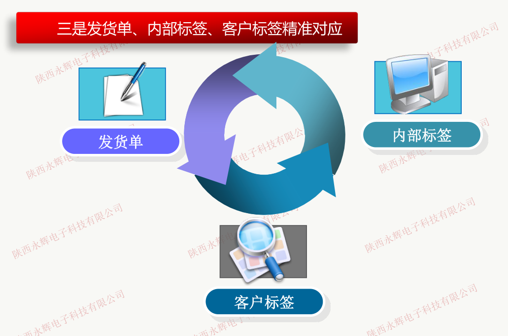 效果圖 效果圖