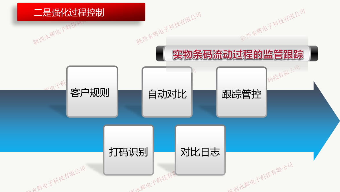 效果圖 效果圖